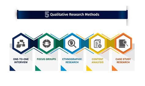  Journeying Through Qualitative Methods: A Colombian Lens on Understanding the World!